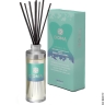 Ароматизатор повітря - DONA Reed Diffusers (60 мл) - Ароматизатор повітря - DONA Reed Diffusers (60 мл)